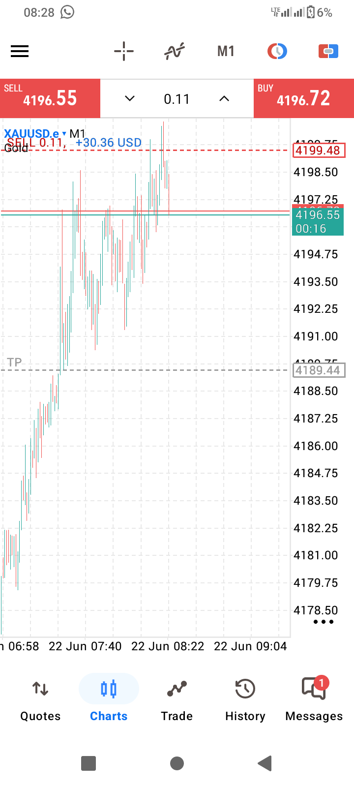 Pioneer Pips Smart Scalper EA