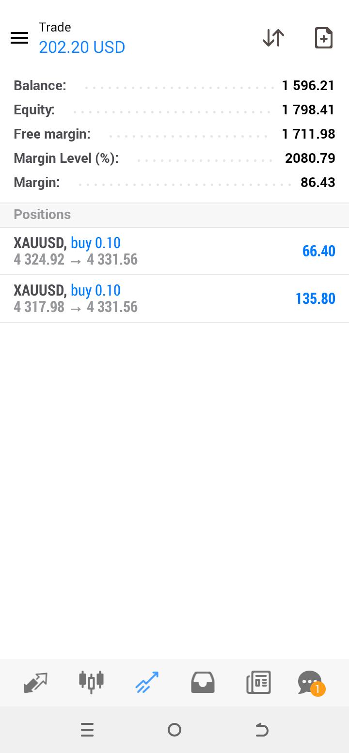 Pioneer Pips Smart Scalper EA